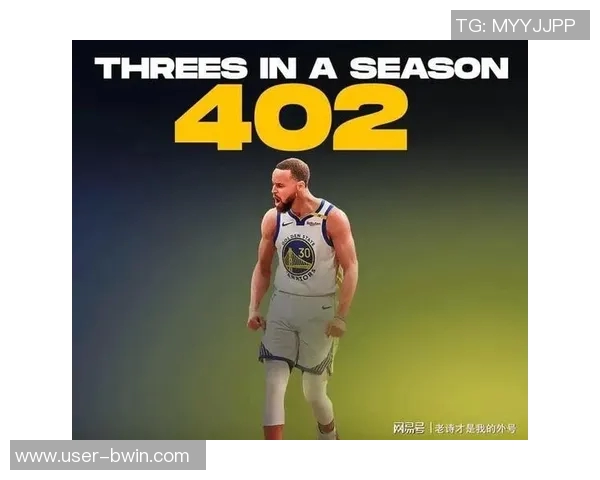 库里SGA东契奇对比分析SGA的造犯规能力与带球技巧深度解析